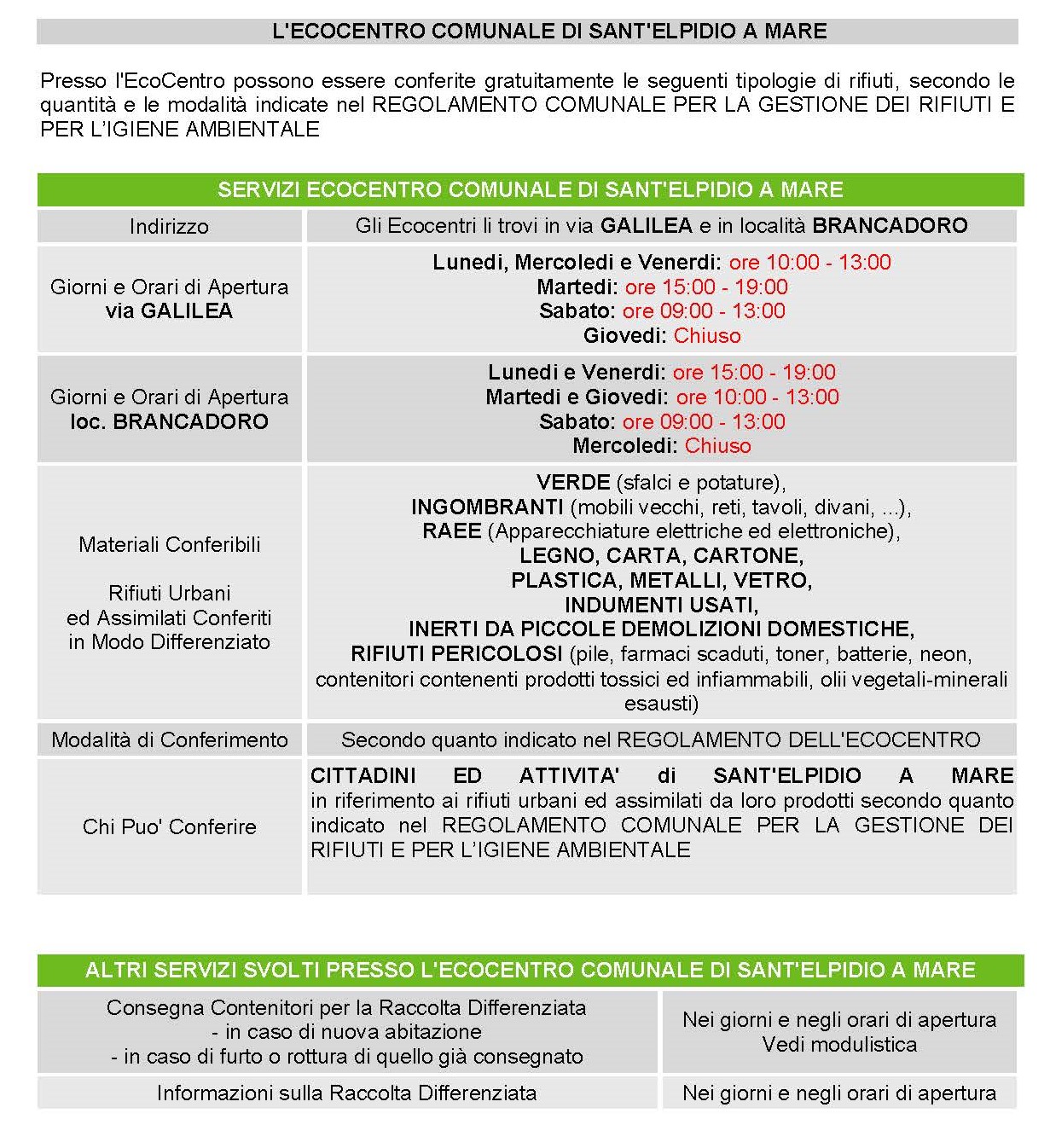 CORONAVIRUS - ECOCENTRI